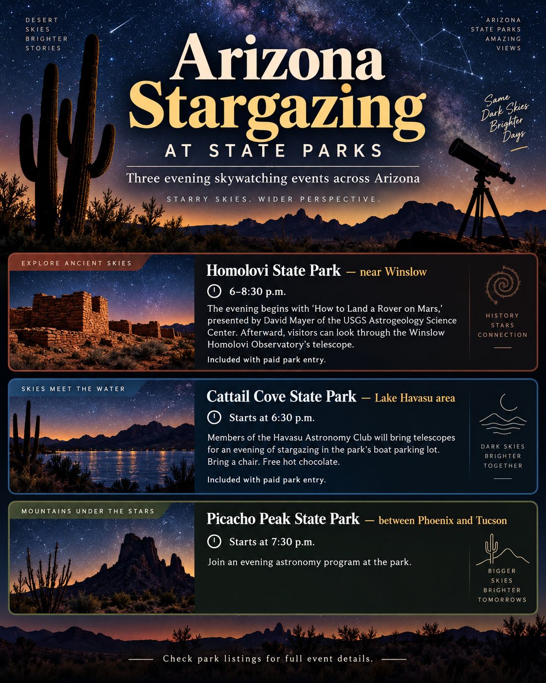 Arizona star parties at Homolovi, Cattail Cove, and Picacho Peak on September 12, 2026.